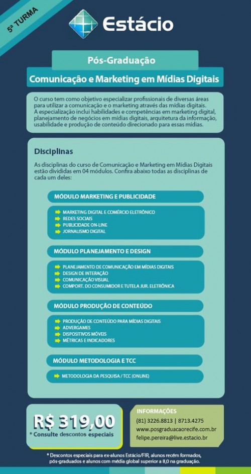 pos-comunicacao-e-marketing-em-midias-digitais