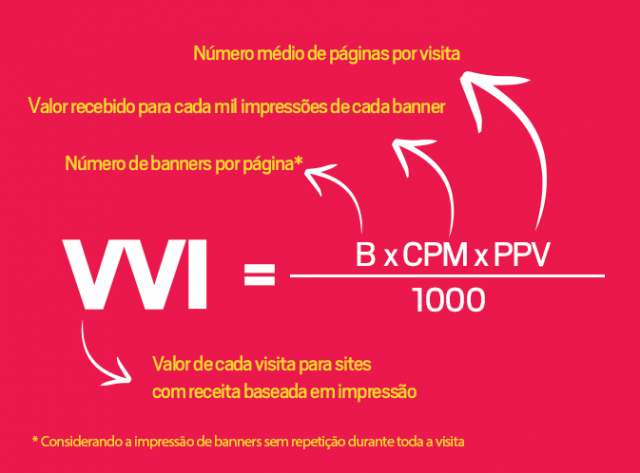 formula-vvi