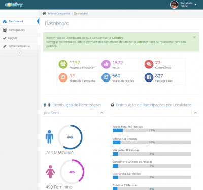 preview-dashboard