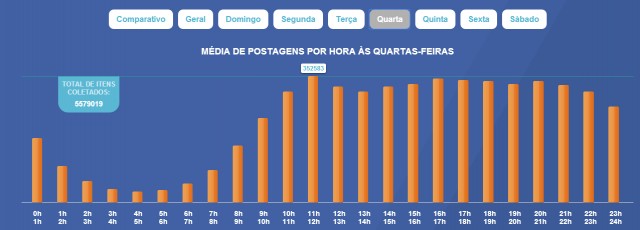 Facebook-horario-nobre-6