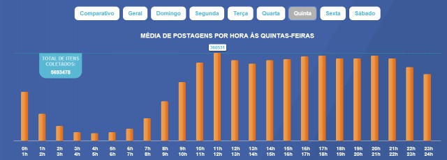 Facebook-horario-nobre-7