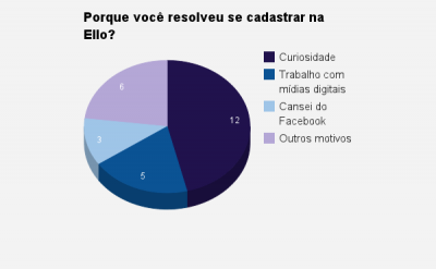 chart_5