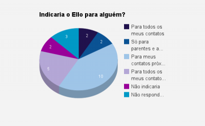 chart_9