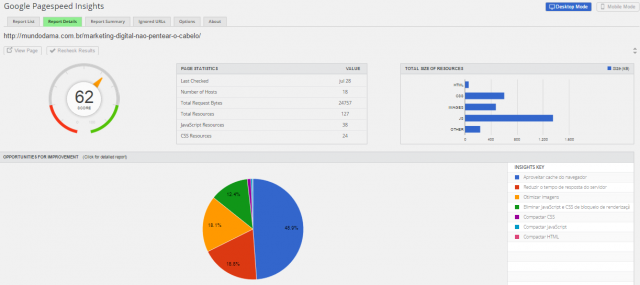 Otimização De Sites PageSpeed Insights Plugin Relatorio Detalhado