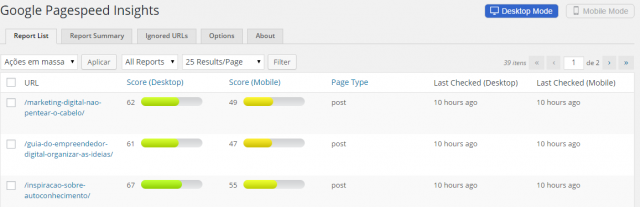 Otimização De Sites PageSpeed Insights Plugin Relatorio Geral