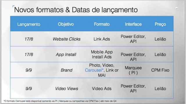 datas-de-lançamento-anuncios-no-instagram