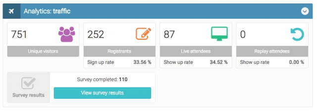 webinarjam-analytics-trafego