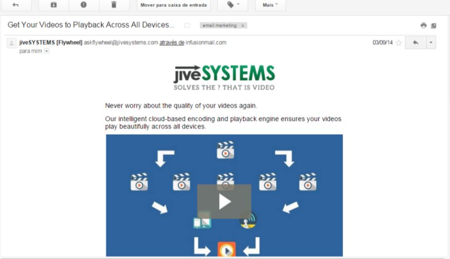 imagem Jive Systems