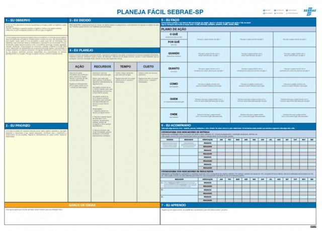 Planeja Fácil SEBRAE