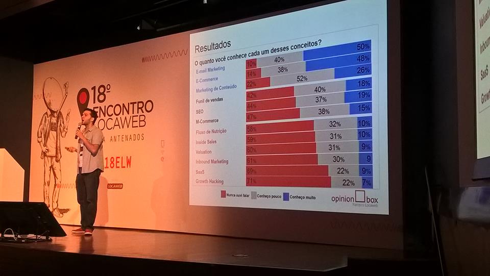 painel encontro locaweb