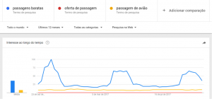 google trends 04