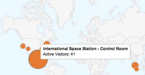 Primeiro de Abril do Google Analytics