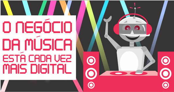 O negócio da música está cada vez mais digital?