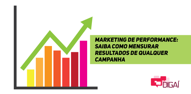 Marketing de Performance: saiba como mensurar resultados de qualquer campanha