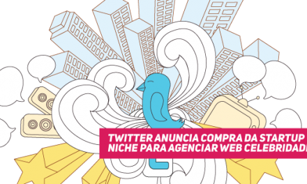 Twitter anuncia compra da startup Niche para agenciar web celebridades