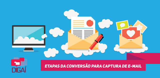 Etapas da Conversão para captura de e-mail