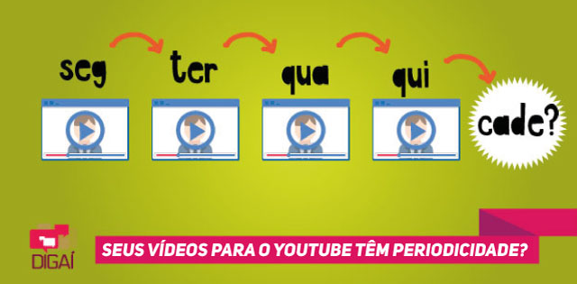 Seus Vídeos para o YouTube têm periodicidade?