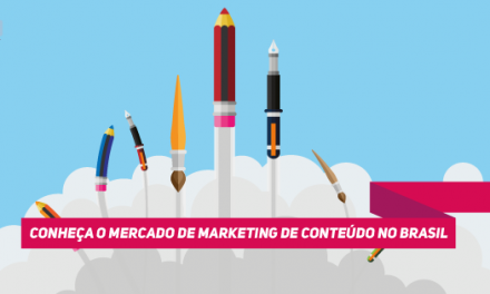 Conheça o mercado de Marketing de Conteúdo no Brasil