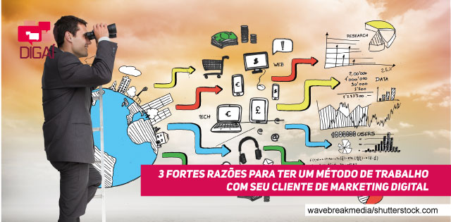 3 Fortes Razões para ter um Método de Trabalho com seu Cliente de Marketing Digital