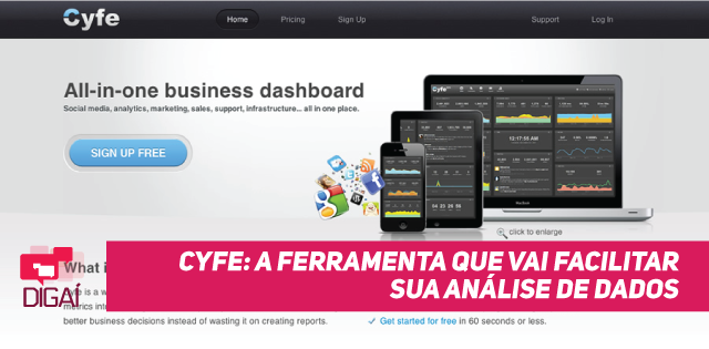Cyfe: a ferramenta que vai facilitar sua análise de dados