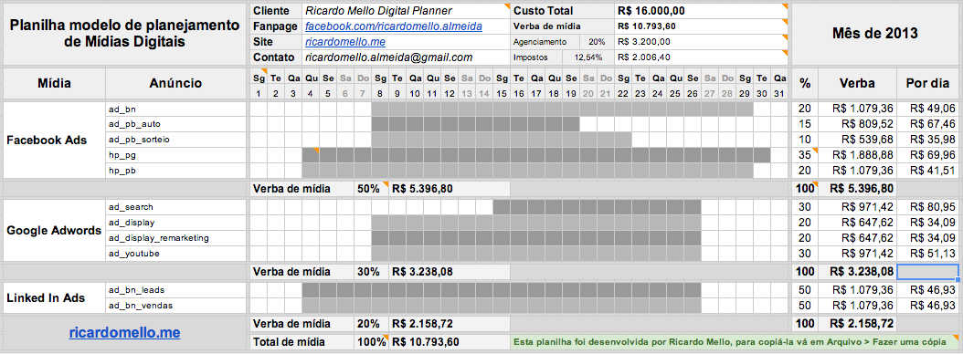 Planilha de planejamento de Mídias Digitais no Google Docs por Ricardo Mello.