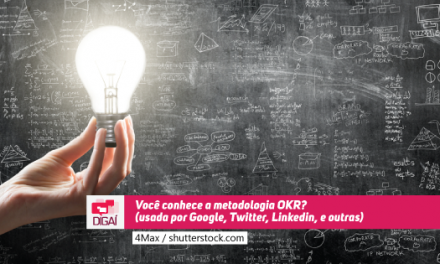 Você conhece a metodologia OKR? (usada por  Google, Twitter, Linkedin, e outras)