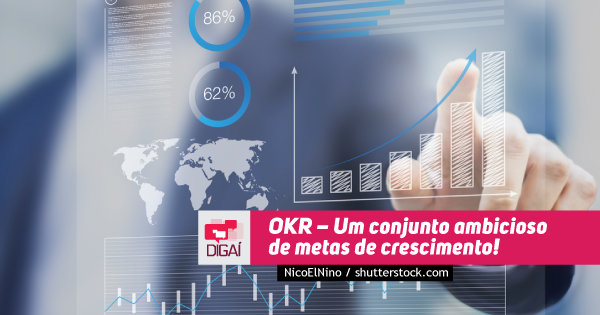 OKR – Um conjunto ambicioso de metas de crescimento!